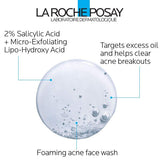 La Roche-Posay Effaclar Medicated Gel Cleanser 200ml (cap slightly broken)